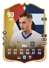 Ivan Ilić UEFA EURO Make Your Mark Plus 93 OVR