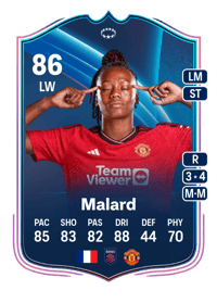 Melvine Malard UWCL Road to the Knockouts 86 OVR