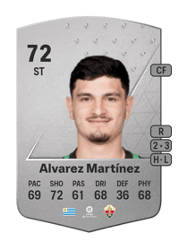Agustín Álvarez Martínez Common 72 OVR