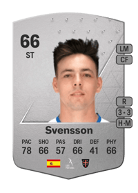 Svensson Common 66 OVR