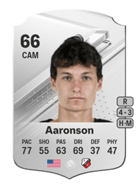 Paxten Aaronson Rare 66 OVR