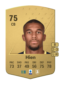 Isak Hien Common 75 OVR