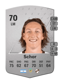 Ignacio Schor Common 70 OVR