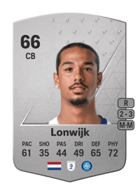 Nigel Lonwijk Common 66 OVR