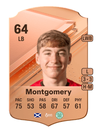 Adam Montgomery Rare 64 OVR