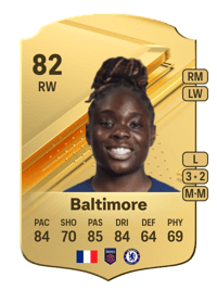 Sandy Baltimore Rare 82 OVR