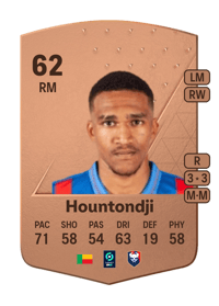 Andréas Hountondji Common 62 OVR
