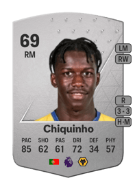 Chiquinho Common 69 OVR