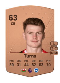 Ed Turns Common 63 OVR