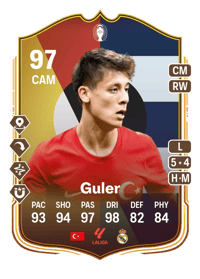 Arda Guler UEFA EURO Make Your Mark Plus 97 OVR