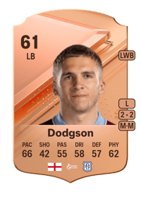 Owen Dodgson Rare 61 OVR