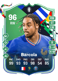 Bradley Barcola UEFA EURO Path to Glory 96 OVR