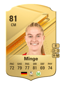 Janina Minge Rare 81 OVR