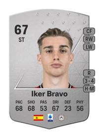 Iker Bravo Common 67 OVR