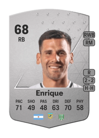 Guillermo Enrique Common 68 OVR