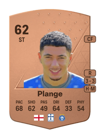 Luke Plange Common 62 OVR