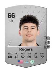 Samuel Rogers Common 66 OVR