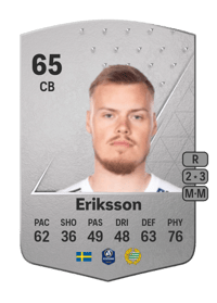 Victor Eriksson Common 65 OVR