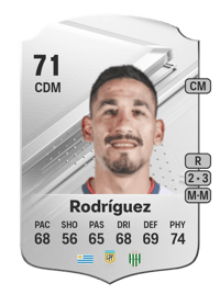 Yonathan Rodríguez Rare 71 OVR
