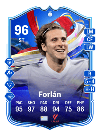 Diego Forlán Greats of the Game Hero 96 OVR