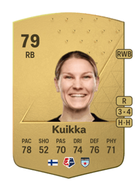 Natalia Kuikka Common 79 OVR