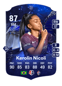 Kerolin Nicoli TOTY Honourable Mentions 87 OVR