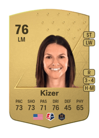 CeCe Kizer Common 76 OVR