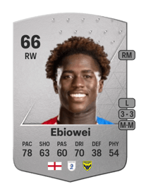 Malcolm Ebiowei Common 66 OVR