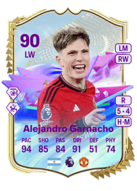 Alejandro Garnacho Future Stars 90 OVR