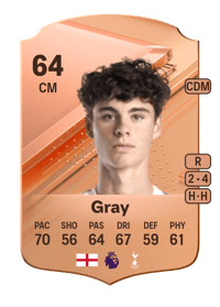 Archie Gray Rare 64 OVR