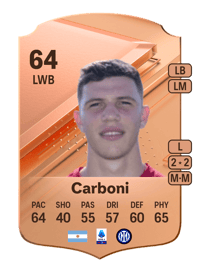 Franco Carboni Rare 64 OVR