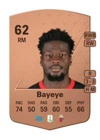 Brian Jepthe Bayeye Common 62 OVR
