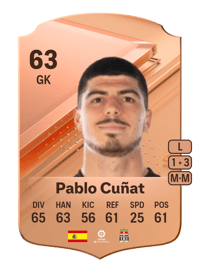 Pablo Cuñat Rare 63 OVR
