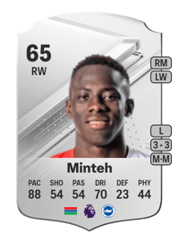 Yankuba Minteh Rare 65 OVR