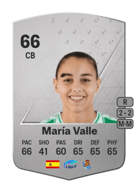 María Valle Common 66 OVR