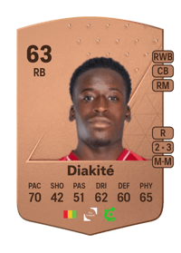 Ibrahim Diakité Common 63 OVR