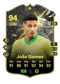 João Gomes Showdown Plus 94 OVR