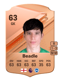 James Beadle Rare 63 OVR