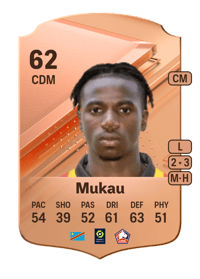 Ngal'ayel Mukau Rare 62 OVR