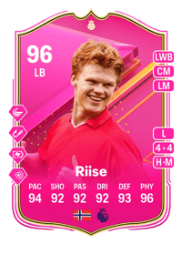 John Arne Riise FUTTIES Hero 96 OVR