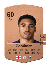 Owen Goodman Common 60 OVR
