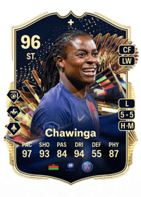 Tabitha Chawinga Team of the Season Plus 96 OVR