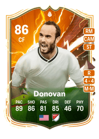 Landon Donovan UT Heroes 86 OVR
