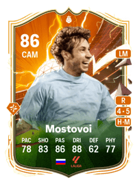 Aleksandr Mostovoi UT Heroes 86 OVR