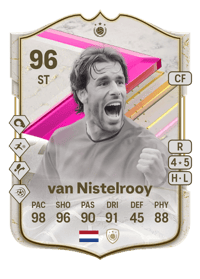 Ruud van Nistelrooy FUTTIES Icon 96 OVR