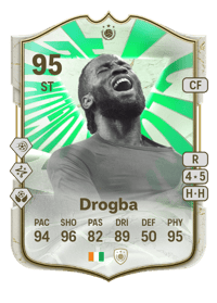 Didier Drogba FC Pro Champion 95 OVR
