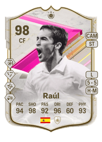 Raúl FUTTIES Icon 98 OVR