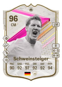 Bastian Schweinsteiger FUTTIES Icon 96 OVR