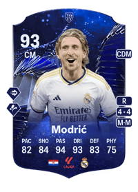 Luka Modrić TOTY Honourable Mentions 93 OVR