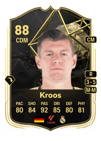 Toni Kroos Team of the Week 88 OVR